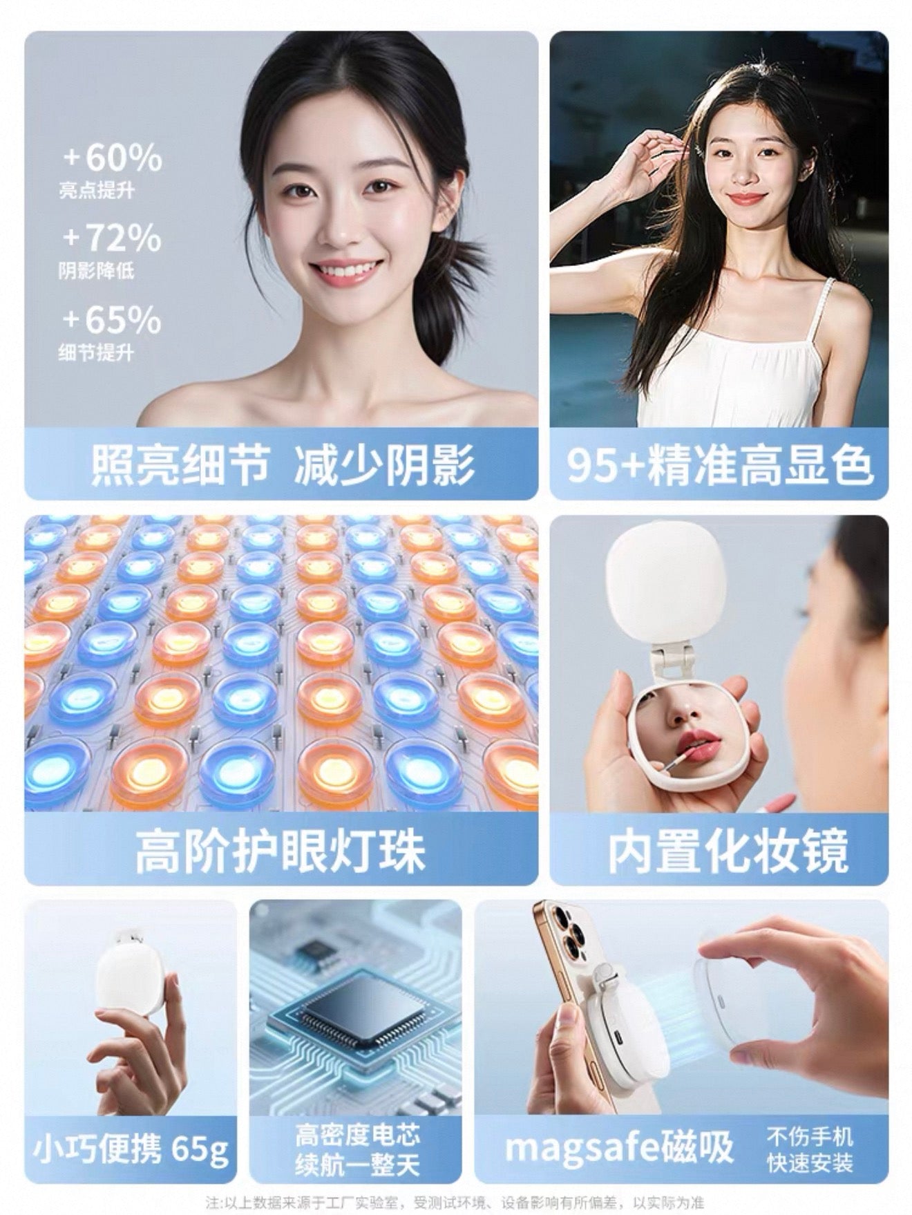 JiahuaCai Portable MagSafe Magnetic Fill Light – Selfie & Live Streaming LED Pocket Lamp with Soft Beauty Lighting for Photography & Outdoor Shooting
